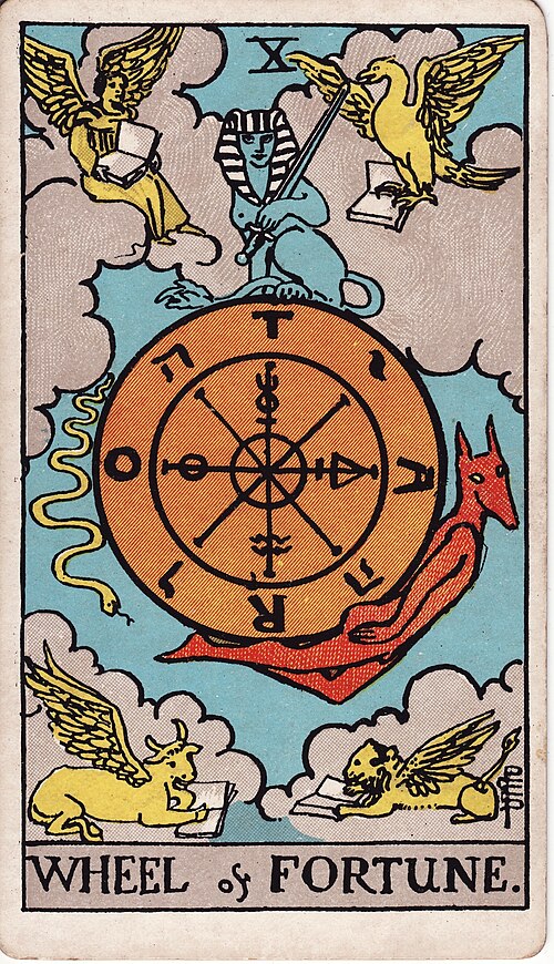 Tarotkortet Lykkehjulet fra Rider-Waite-Smith-dækket